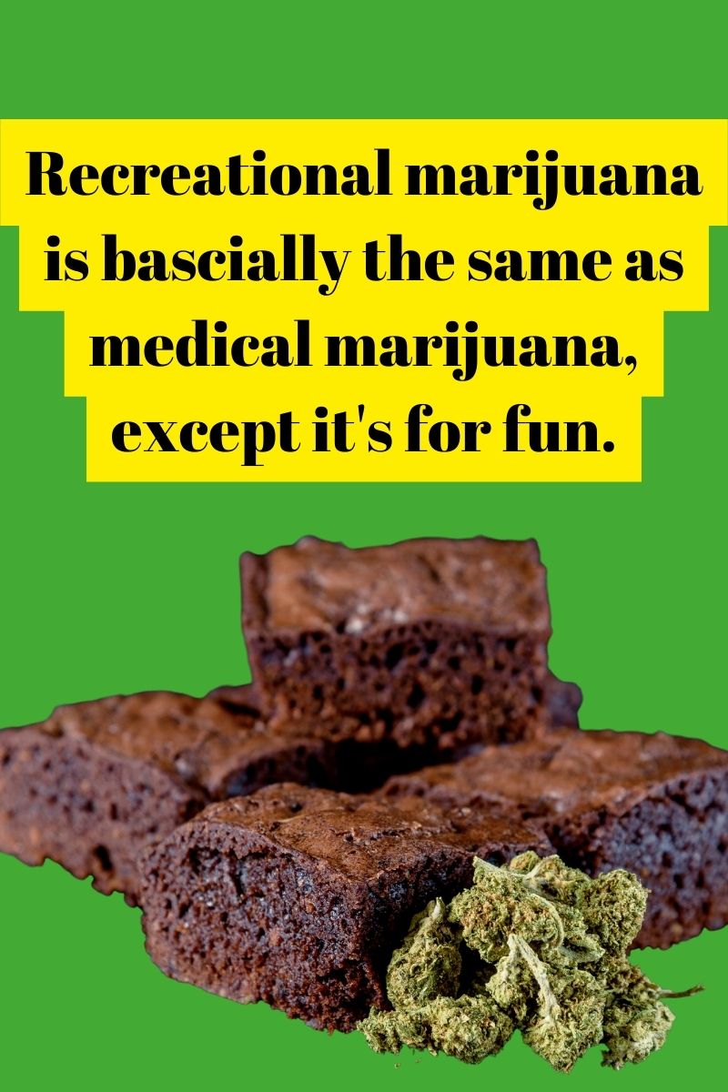 Medical marijuana and recreational marijuana are basically the same
