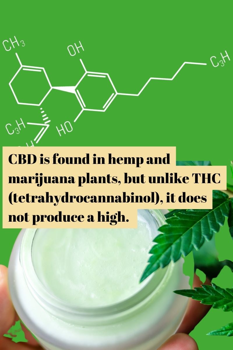 CBD is found in hemp and marijuana plants, but unlike THC (tetrahydrocannabinol), it does not produce a high. 